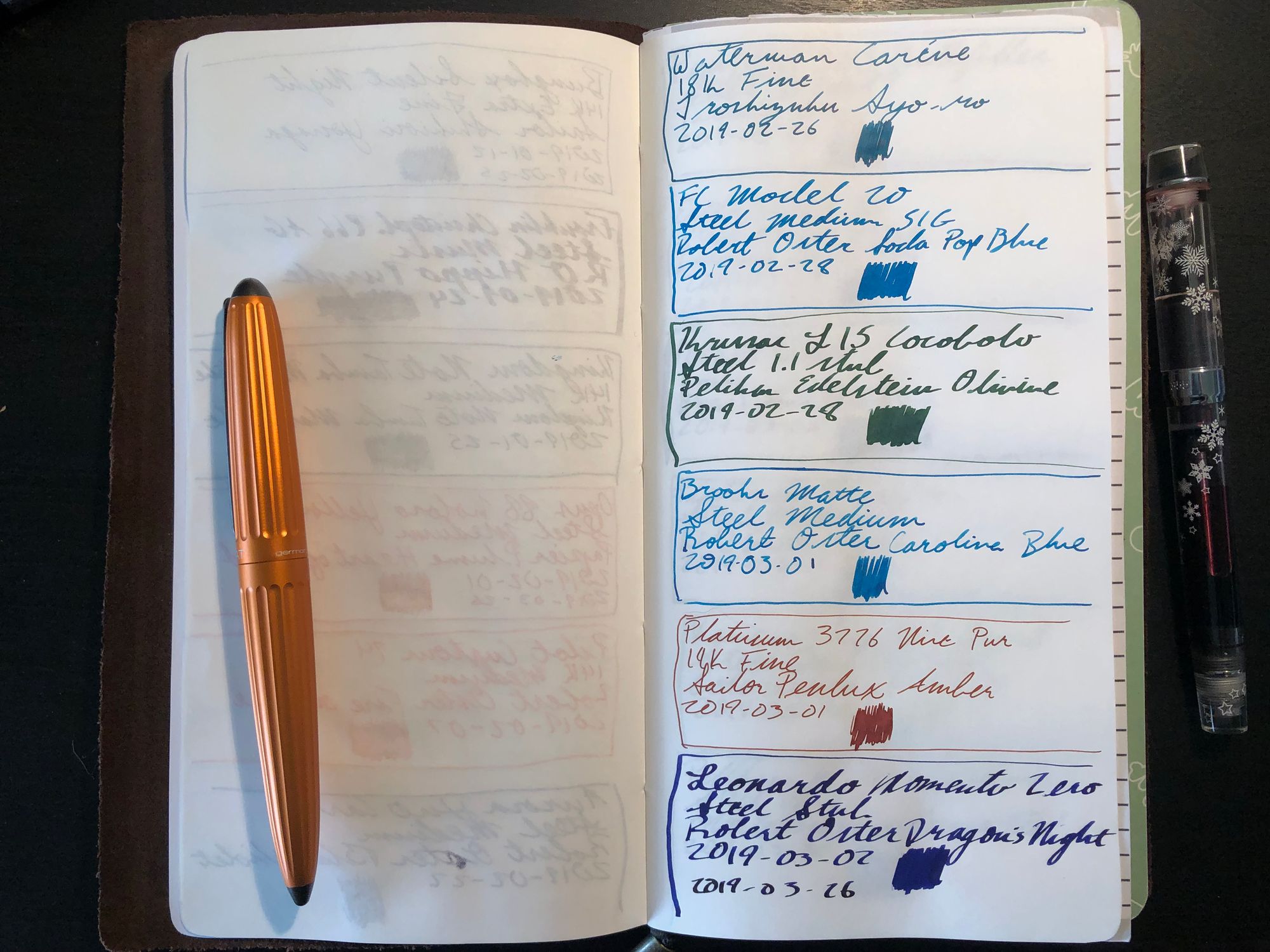 How Do You Use YourTraveler's* Notebook?